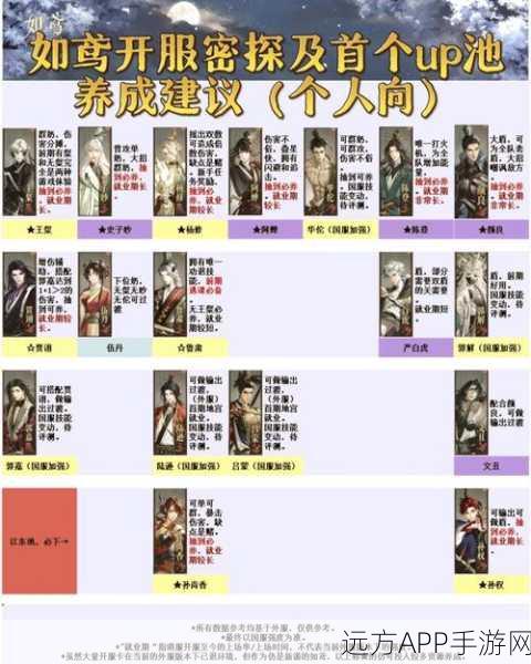 如鸢据点攻略大揭秘，解锁步骤与必胜技巧全览