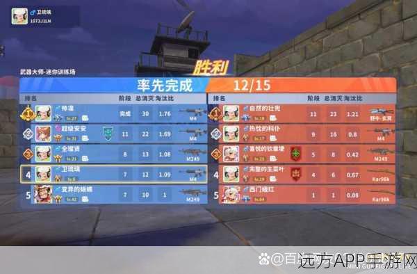 CF手游战队贡献提升全攻略，解锁荣誉与胜利的秘诀