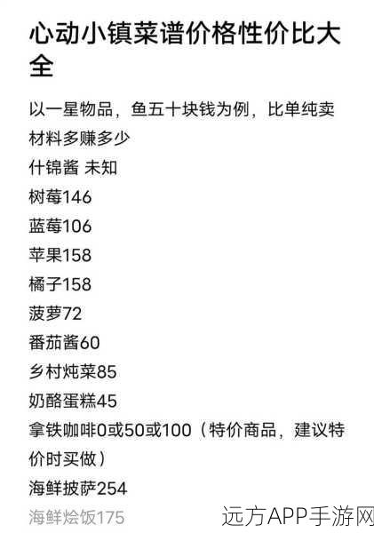 心动小镇烹饪大赛，解锁烹饪爱好升级秘籍