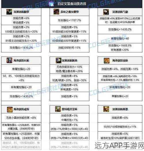 DNF阿修罗巅峰战力揭秘,精选宝珠助力,打造最强战斗配置!