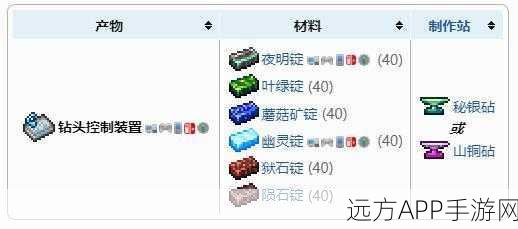 泰拉瑞亚探险必备,精金钻头获取攻略与深度挖掘技巧