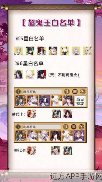 阴阳师超鬼王挑战新揭秘,跨区分享机制全解析