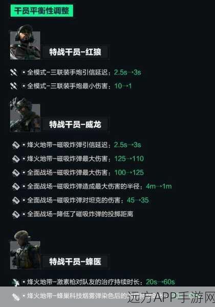 手游新趋势,天涯明月刀天地风云联赛火炮玩法深度剖析,策略与绝技大揭秘