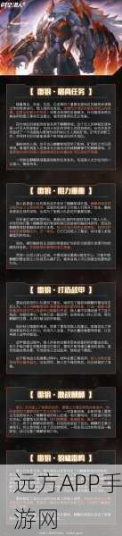 时空猎人 3 装备获取秘籍大公开