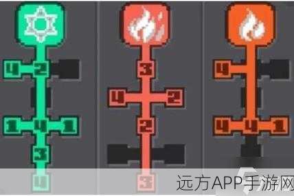 元气骑士前传，掌控火焰射手的无敌秘籍
