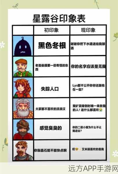 揭秘星露谷物语神秘帅哥居所，深入探索他的隐秘日常