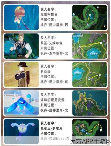 原神名刀镡高效采集指南,刷新位置全揭秘
