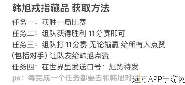 韩旭闪耀全场!全明星街球派对潜能解锁与战力飙升实战攻略