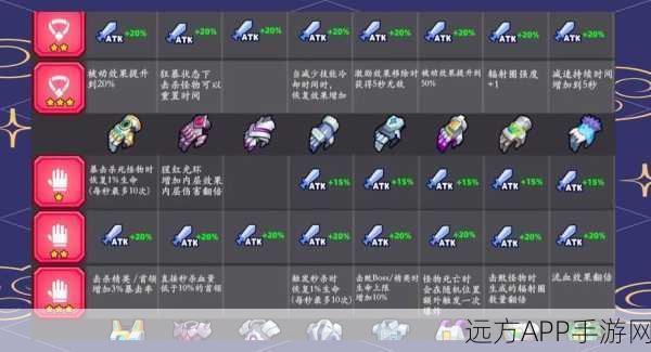 弹壳特攻队金色装备合成秘籍大揭秘