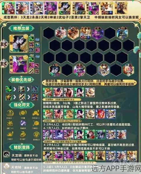 云顶之弈 S11 天龙神谕九五阵容深度解析与致胜秘诀