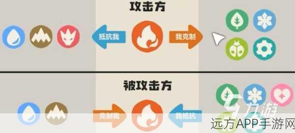洛克王国手游深度解析,虫系克制关系全揭秘