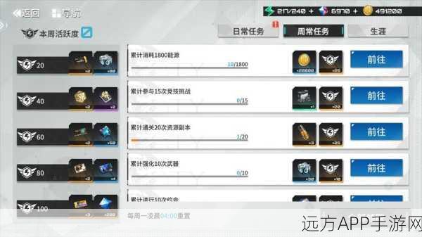 艾塔纪元极速升级秘籍大公开