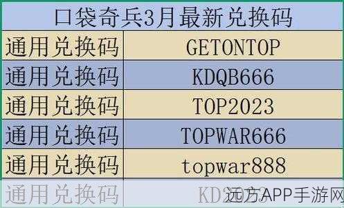 口袋奇兵，兵种技能全攻略，解锁战场制胜秘籍！