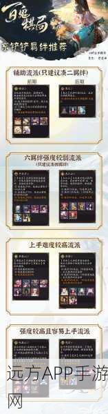 制霸战场!决战平安京兵俑最强辅助阴阳术搭配秘籍