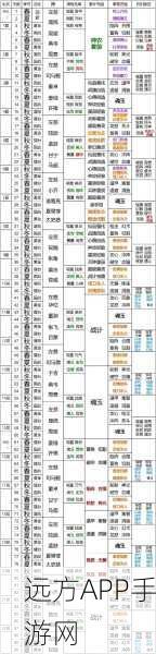 攻城三国志，制霸天下的终极攻略（最新版）