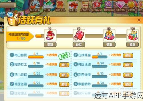 QQ 宠物称号获取秘籍大公开