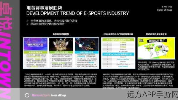 王者荣耀线下比赛策划全攻略,打造电竞盛宴的必备步骤