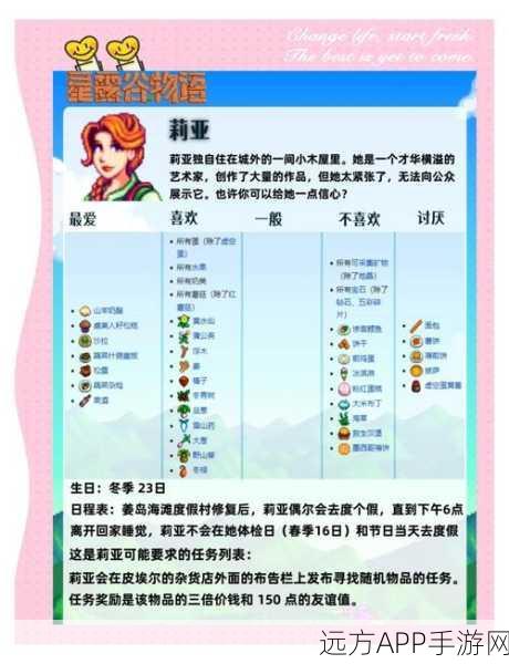 星露谷物语，全面揭秘人物喜好，畅玩游戏攻略指南