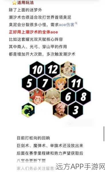 剑与远征音乐献礼,全音符攻略与隐藏奖励揭秘