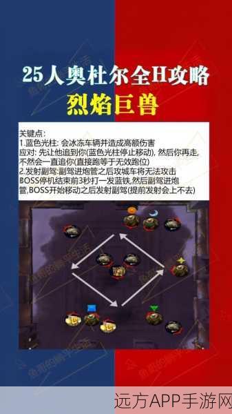 魔兽世界深度解析,揭秘救萨尔前置任务的完整攻略