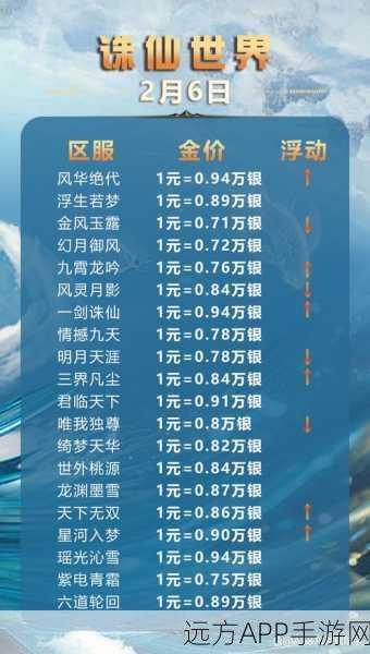 梦幻诛仙,特产商人揭秘,仙侠世界的交易秘籍与丰厚奖励