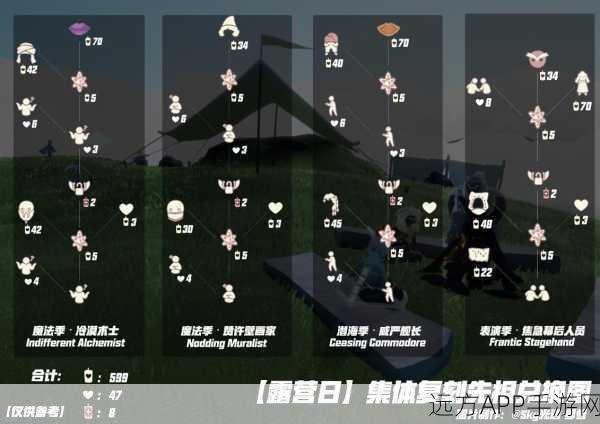 光遇猫耳装扮解锁攻略,萌宠造型轻松get!