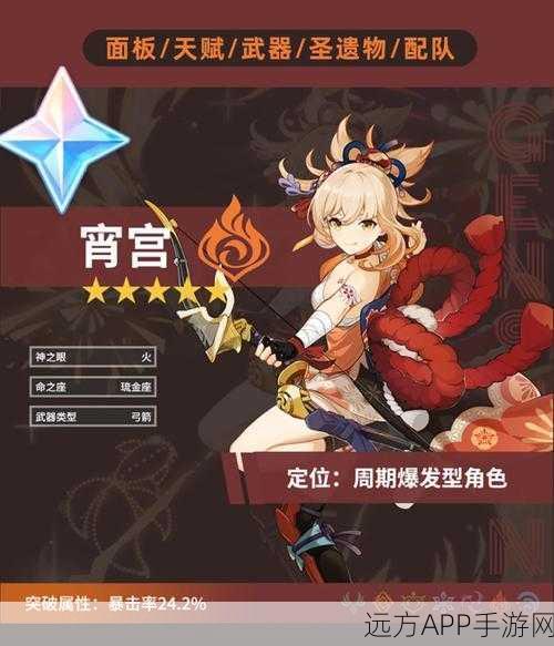 原神宵宫角色突破与天赋升级全攻略,材料详解及最新情报速递
