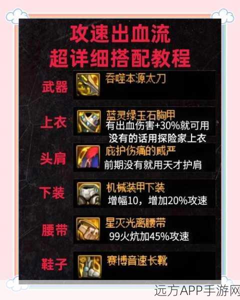 DNF耳环装备巅峰对决,精准匹配你的角色属性与战斗风格