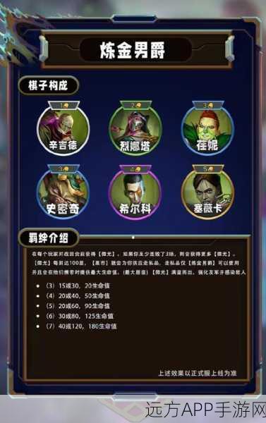 云顶之弈 S13 炼金男爵羁绊棋子深度剖析