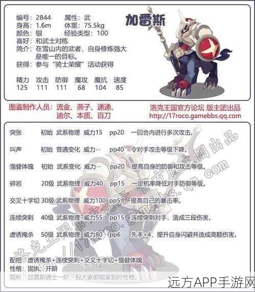 洛克王国,尖刺锻造秘籍大公开,速通配方获取与实践全攻略