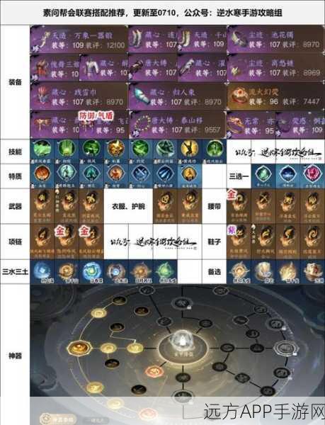 梦幻诛仙，新手进帮快速参与帮战的全面指南