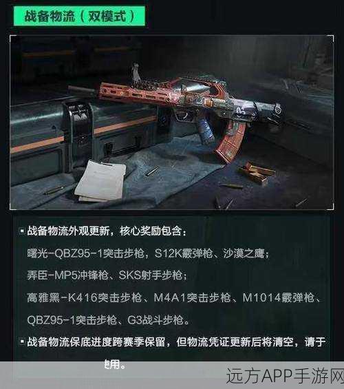 三角洲行动M1014深度定制攻略，解锁改装绝技与顶级配件搭配秘籍