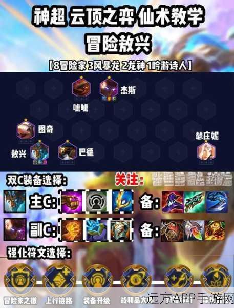 冒险小分队,余烬阵容无敌搭配秘籍