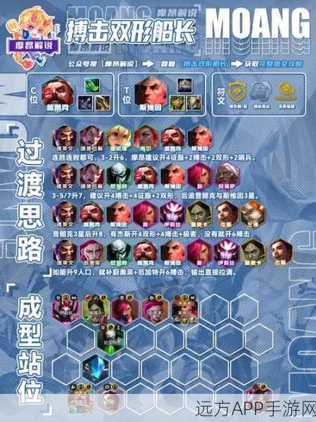 格斗江湖,揭秘最强阵容的无敌搭配秘籍