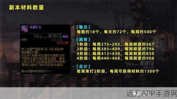 DNF黑鸦之境深度解析，全面攻略与高效通关秘籍大公开