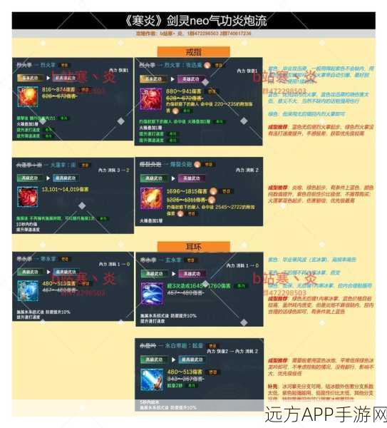 剑灵玩家必看，洪门修炼场退出攻略大揭秘