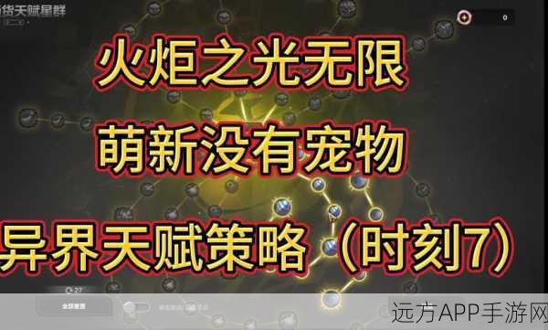 火炬之光无限,精密技能获取秘籍大公开