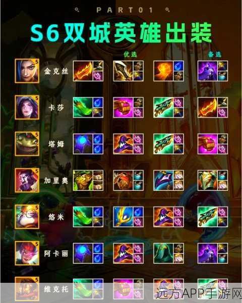 英魂之刃高手攻略，精灵王子出装秘籍，助你主宰战场！