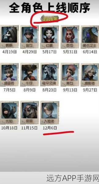 手游资讯,深度解析第五人格入殓师双棺战术,解锁第二个棺材获取秘籍