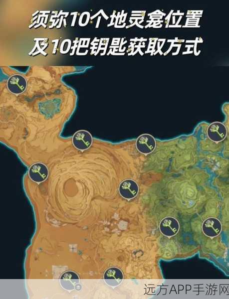 原神稻妻地灵龛全攻略,精准定位与深度探索技巧大公开