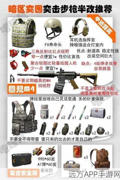 暗区突围,精准制胜!瞄具加装与任务攻略全解析