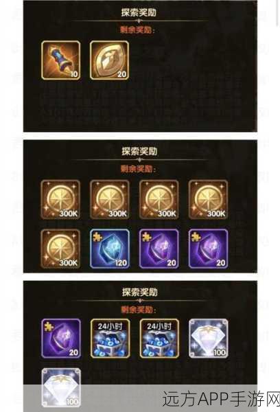 剑与远征光启之堑,全面揭秘宝箱高效获取策略