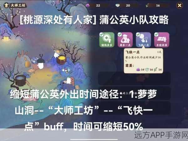 桃源深处有人家,蒲公英小队探险攻略与趣味玩法揭秘