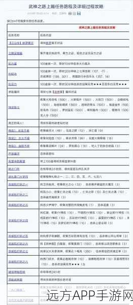 神武3结拜系统全攻略，深度解析与玩法指南
