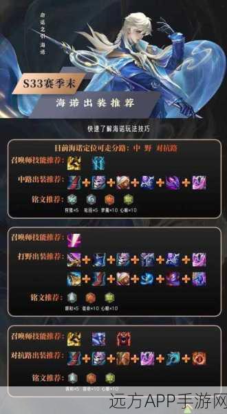 王者荣耀海月铭文搭配秘籍,制霸战场的关键