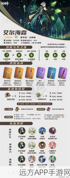 原神攻略揭秘，击败无留陀化身，草元素是必选项吗？