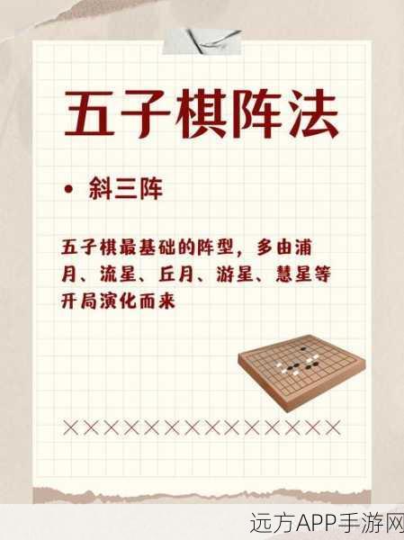 五子棋大赛必胜攻略,揭秘顶级阵法与实战技巧