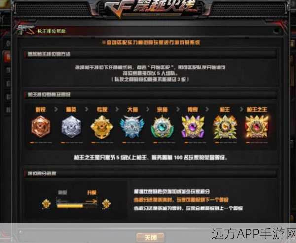 CF枪王之路,详解排位等级划分与竞技细节