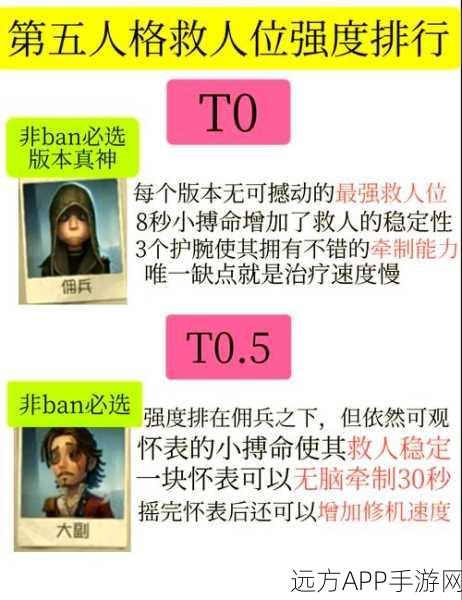 第五人格自救秘籍,无队友时如何高效回血