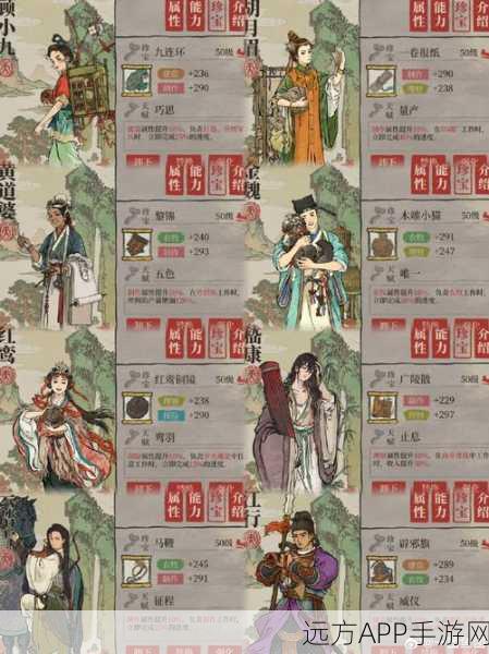 江南百景图飞花角色深度解析,专属珍宝与天赋属性全揭秘